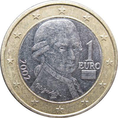 Pengar i länderna i Europeiska unionen: intressanta fakta och historien om utseendet på ett mynt i 1 euro