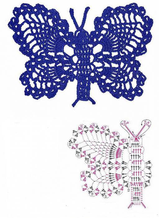 Openwork Butterfly Crochet: diagram och beskrivning, foto