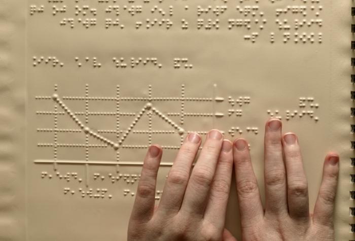 Braille alfabet för Blind
