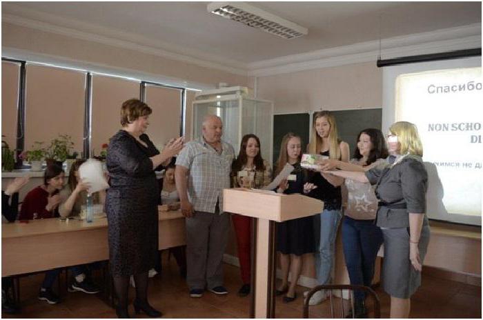 OmGA, Omsk Humanitarian Academy: granskning, fakulteter och recensioner