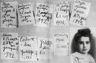 belägna Leningrad dagböcker