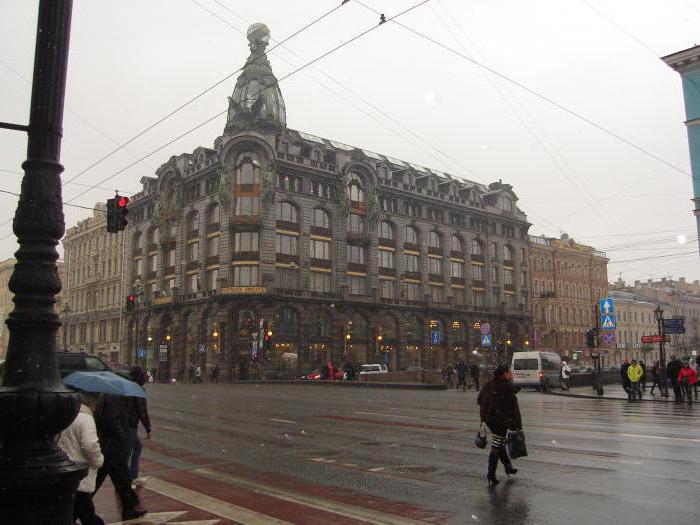 klimat i St. Petersburg recensioner