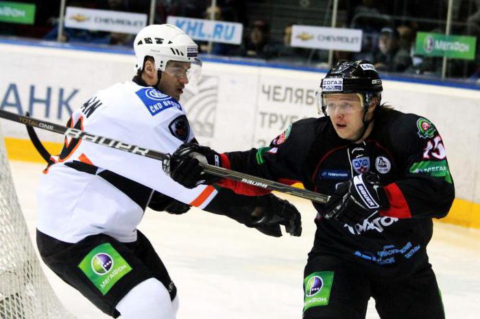 Anton Glinkin hockeyspelare
